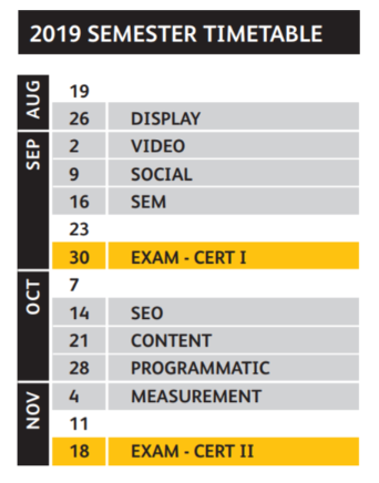 MFAelearningSemester