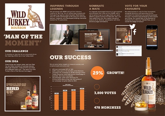 web WildTurkey_Board1.jpg