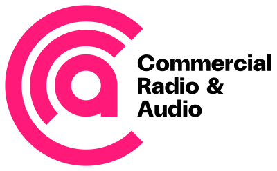 CRA